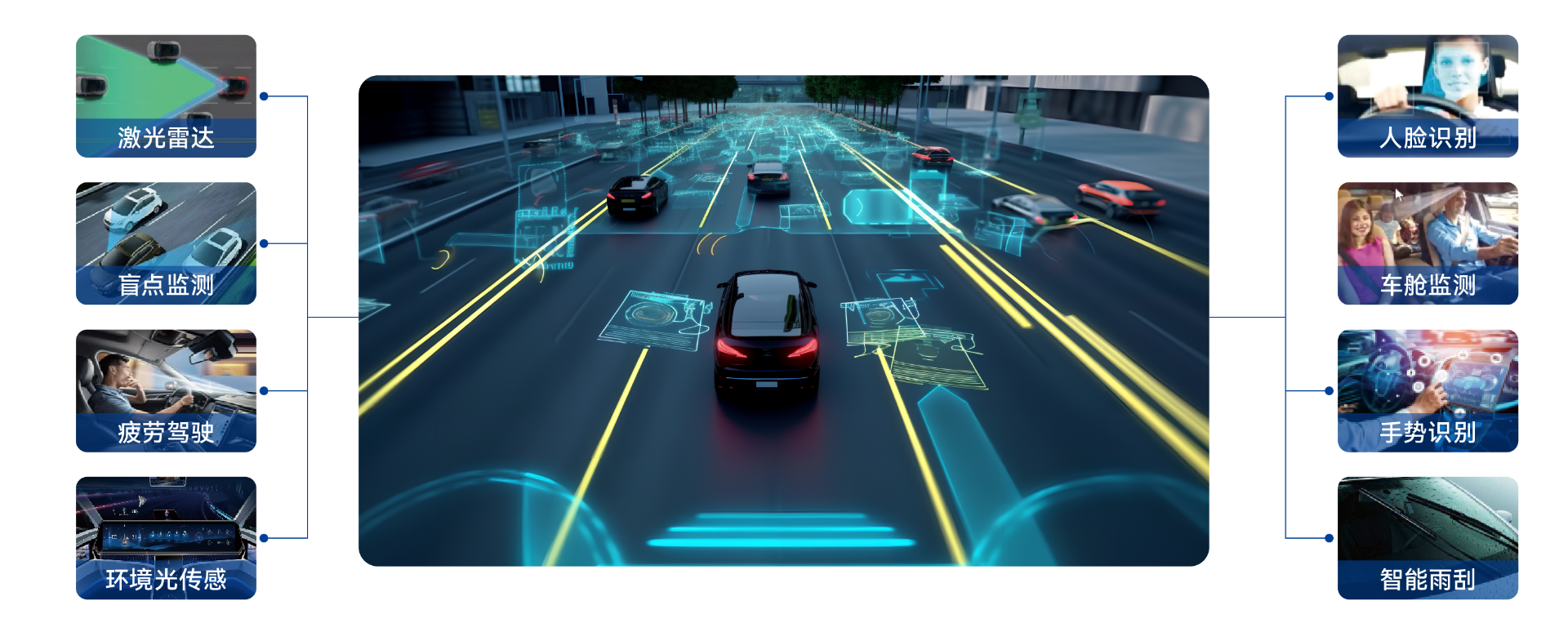 智能驾驶.png